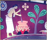 History of Ayurveda